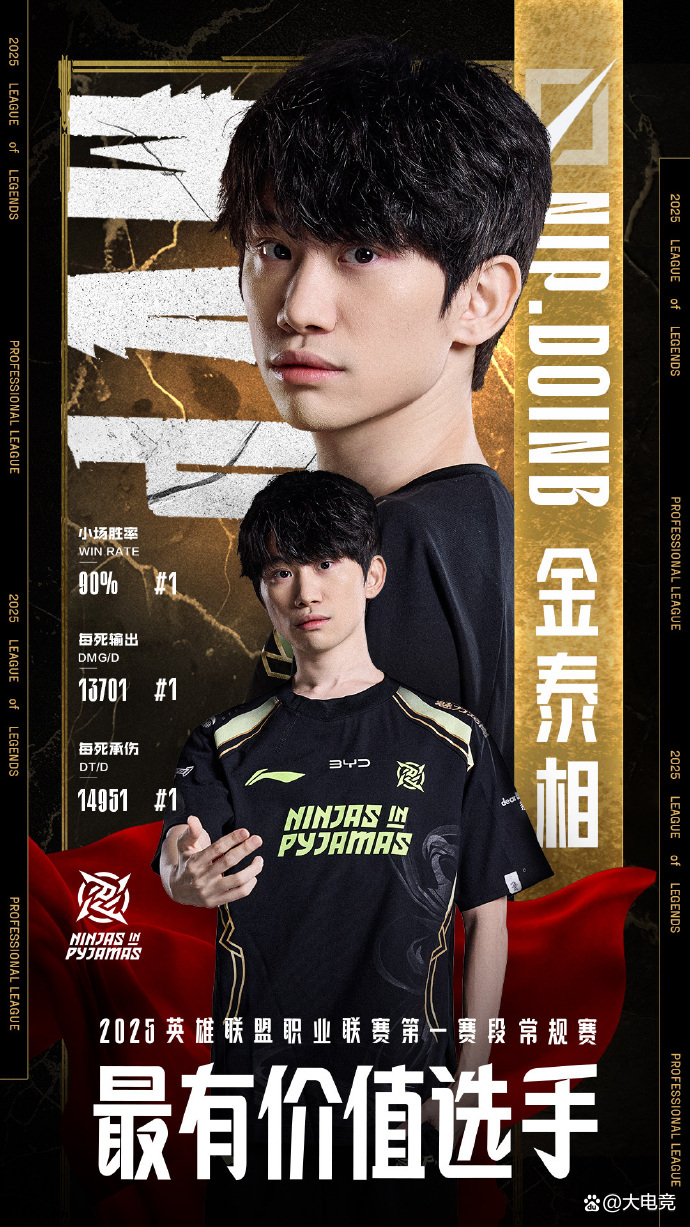 Doinb爆冷击败SKT，突破纪录引爆全场！